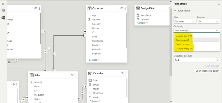 customer Design DAX-